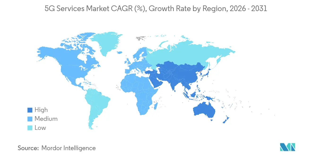 Market Intelligence Visual Chart
