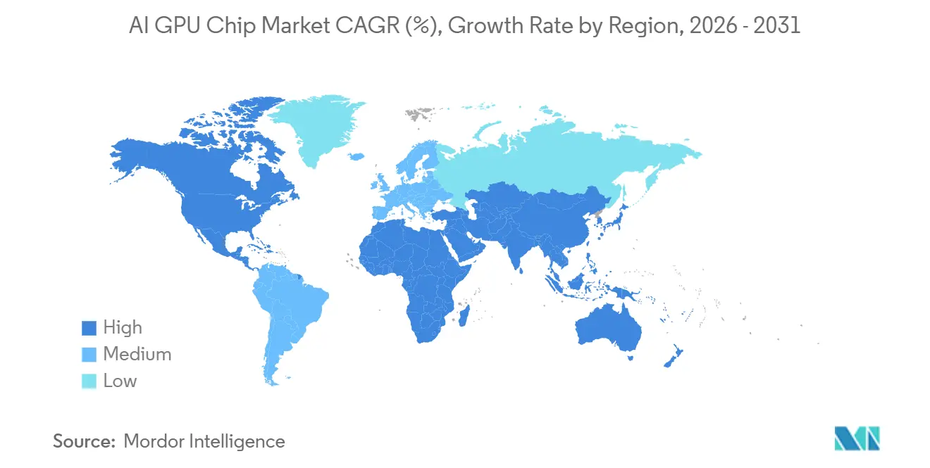 Market Intelligence Visual Chart