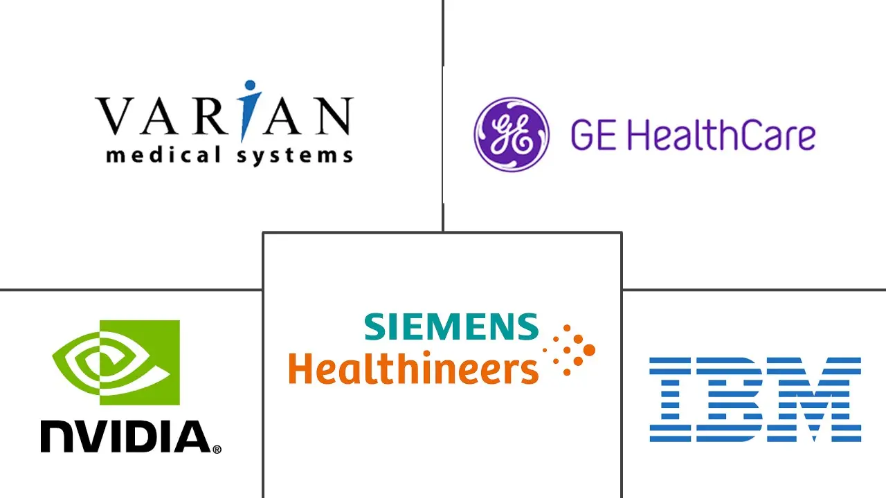 Healthcare Intelligence Visual Chart