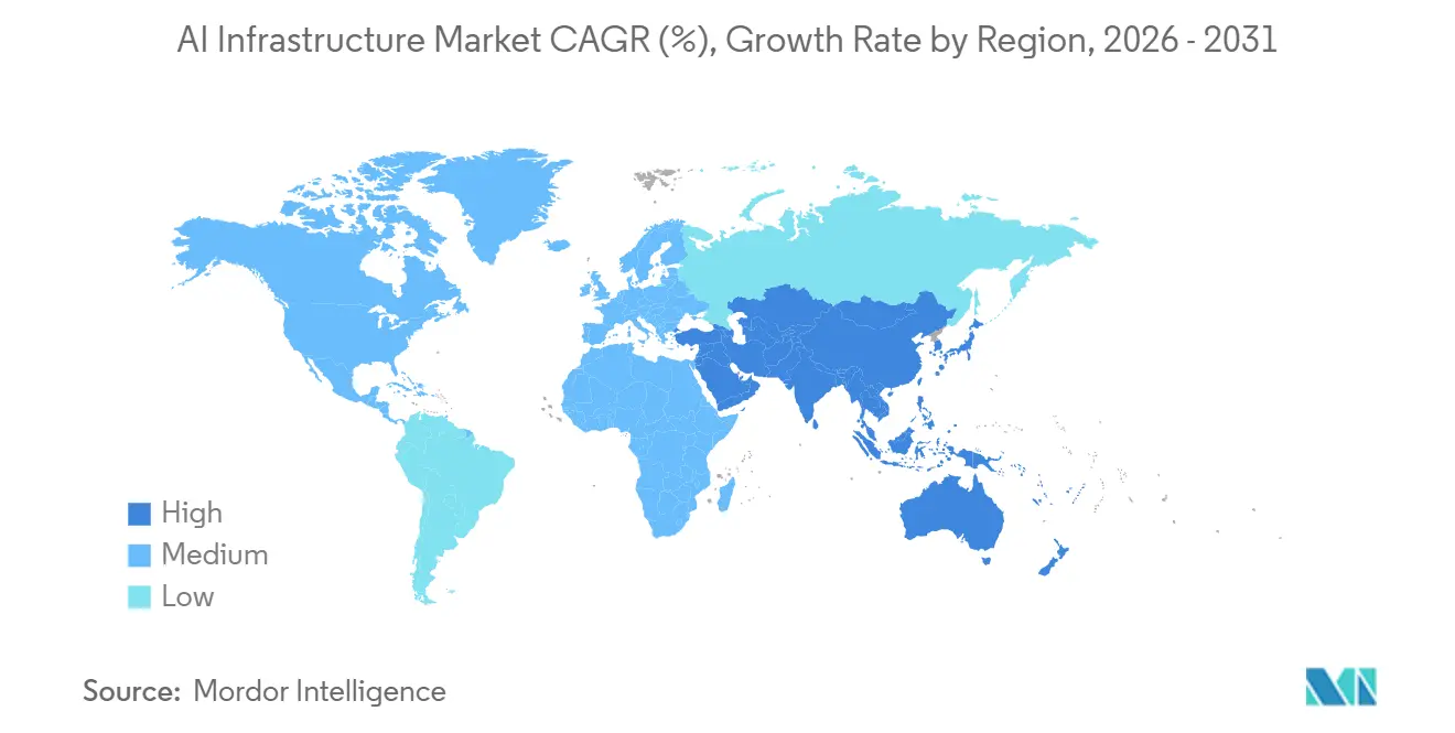 Market Intelligence Visual Chart