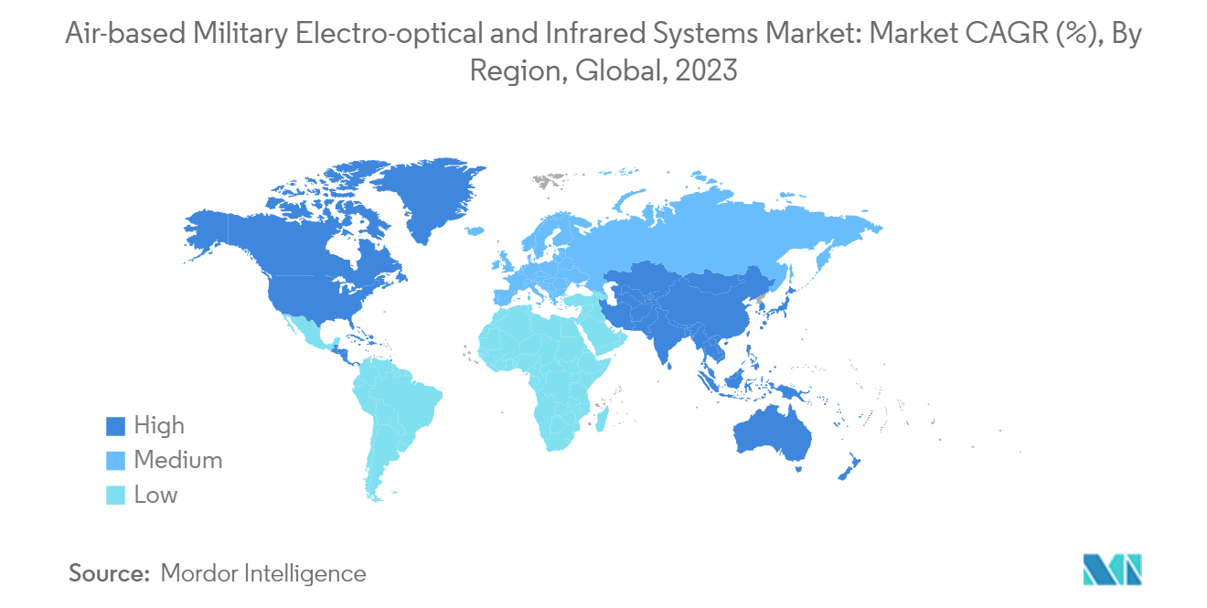 Market Intelligence Visual Chart
