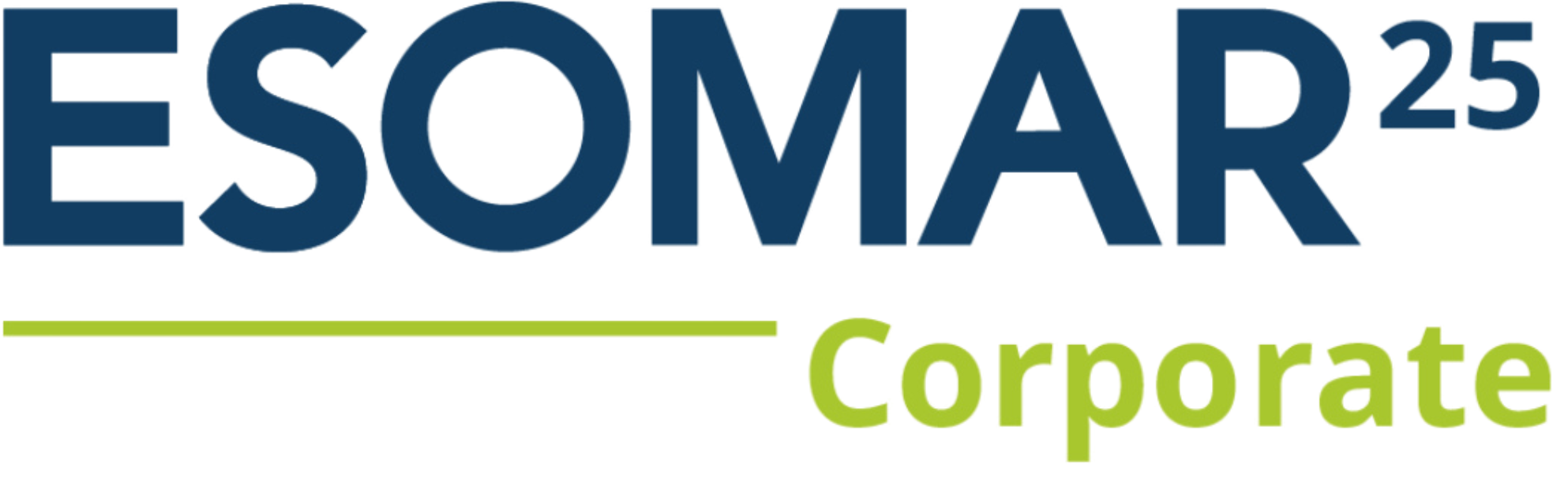 Market Intelligence Visual Chart
