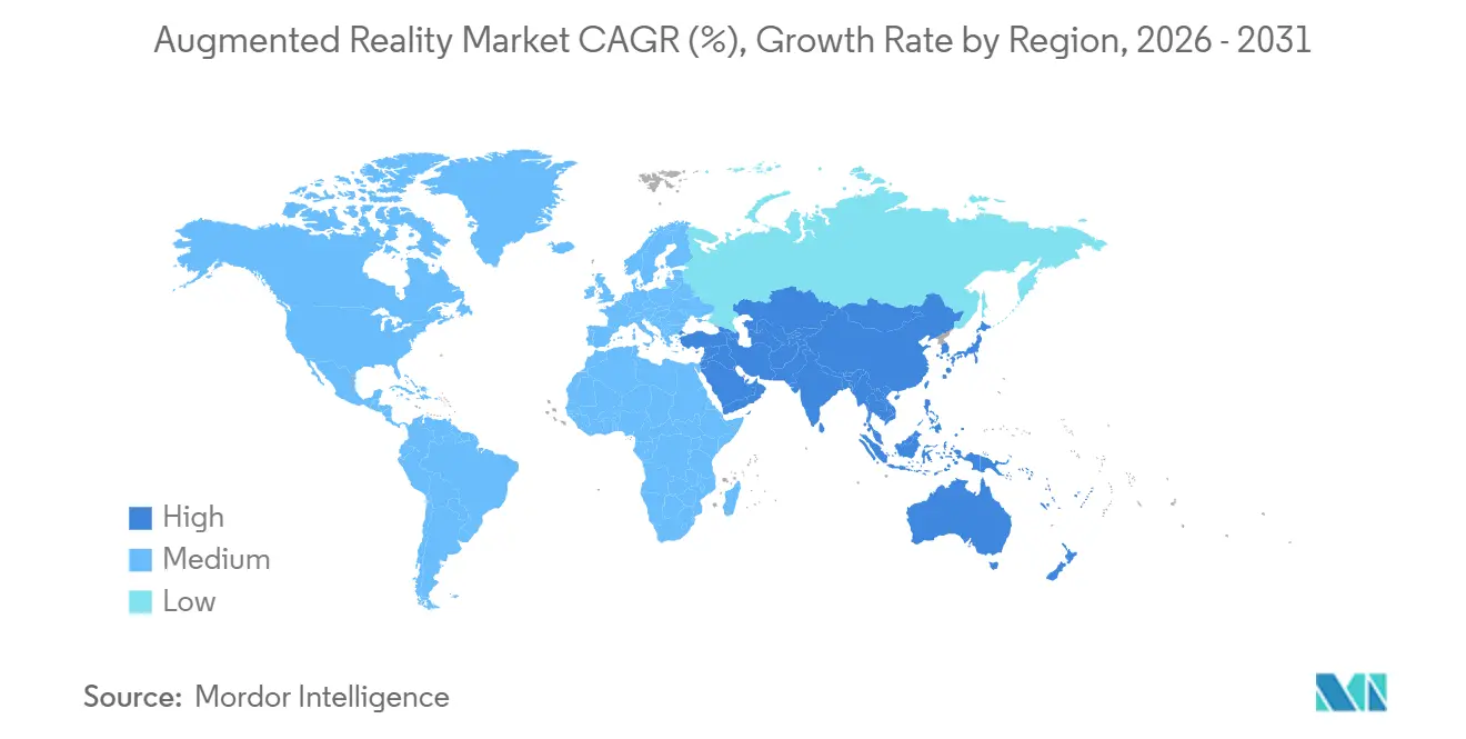 Market Intelligence Visual Chart