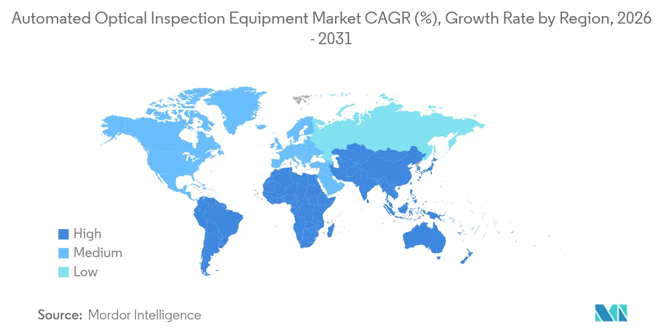 Market Intelligence Visual Chart