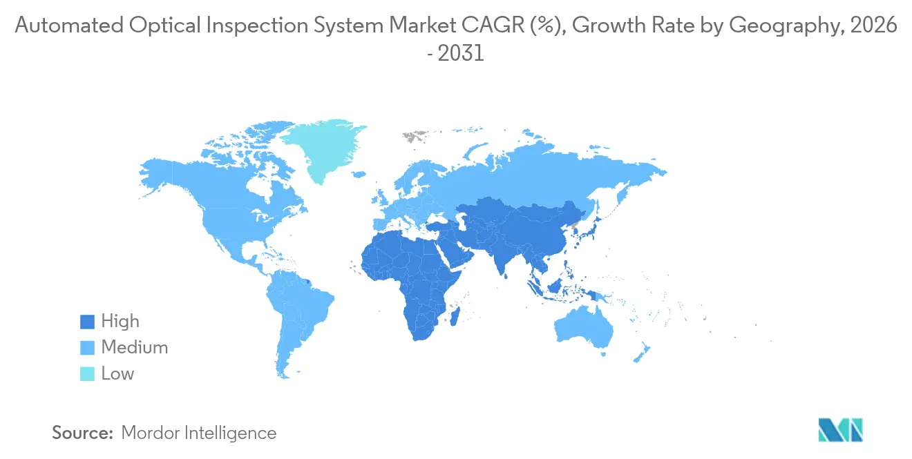 Market Intelligence Visual Chart