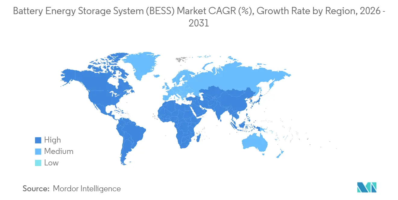 Energy & Power Intelligence Visual Chart