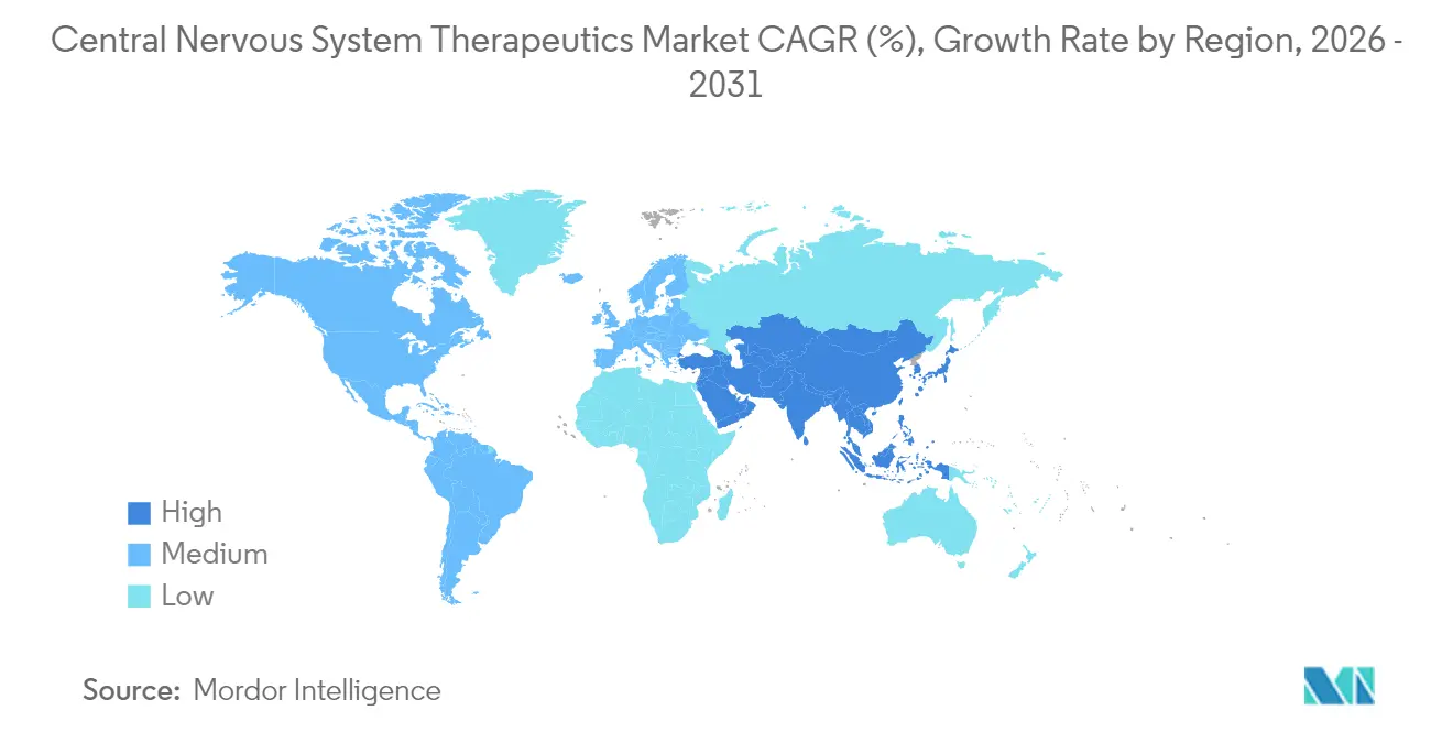 Healthcare Intelligence Visual Chart