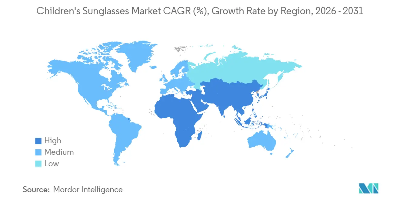 Market Intelligence Visual Chart