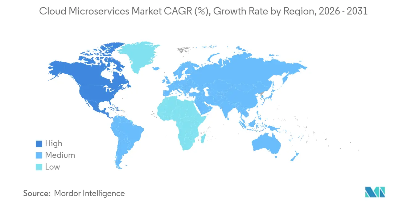 Market Intelligence Visual Chart