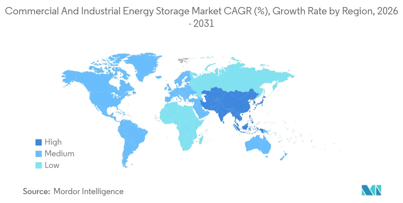 Energy & Power Intelligence Visual Chart