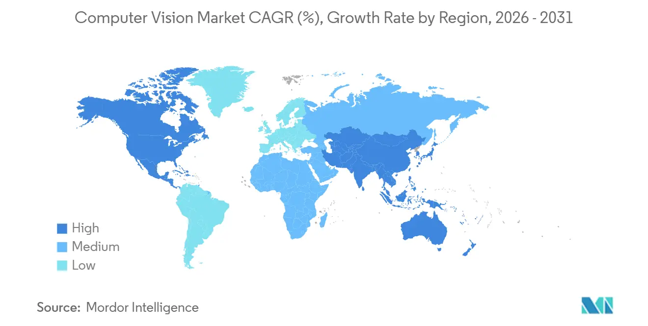Market Intelligence Visual Chart