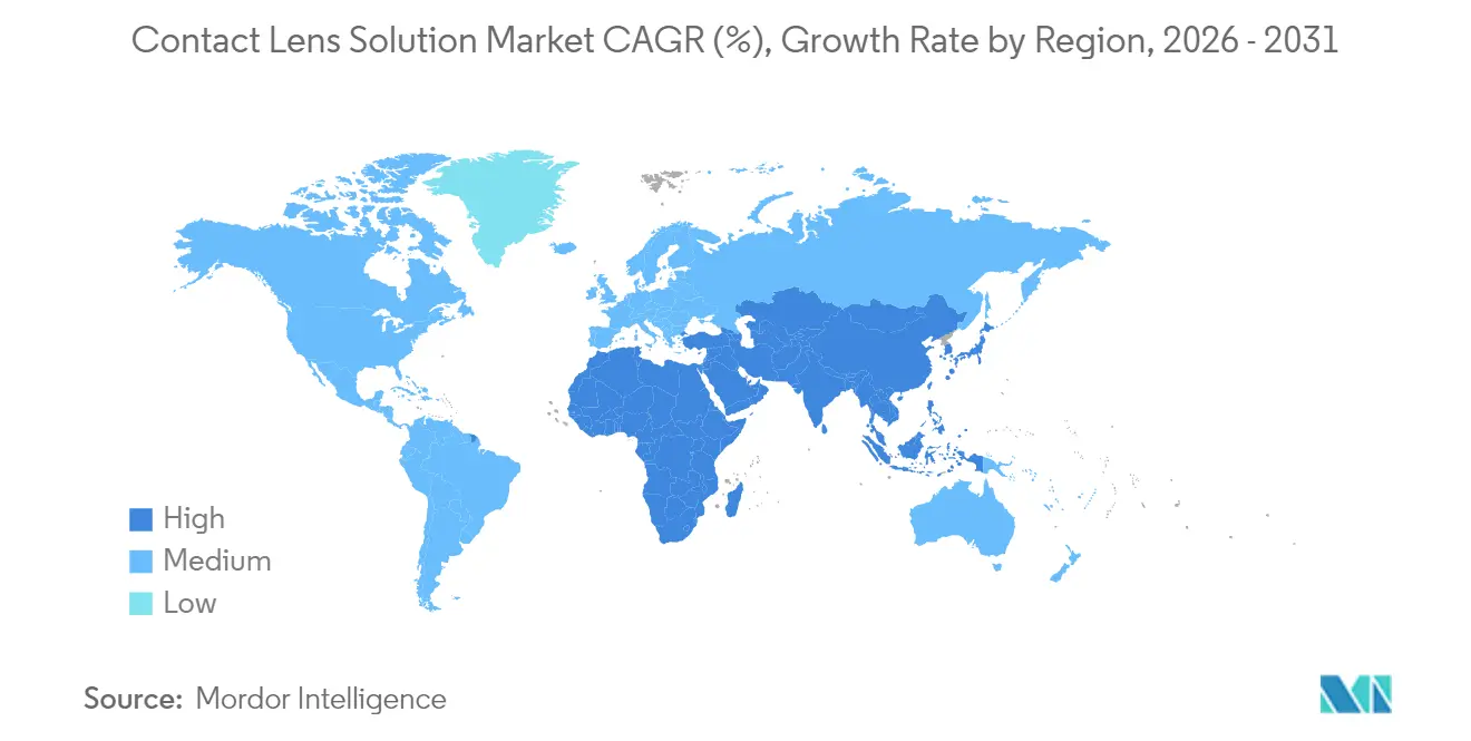 Market Intelligence Visual Chart