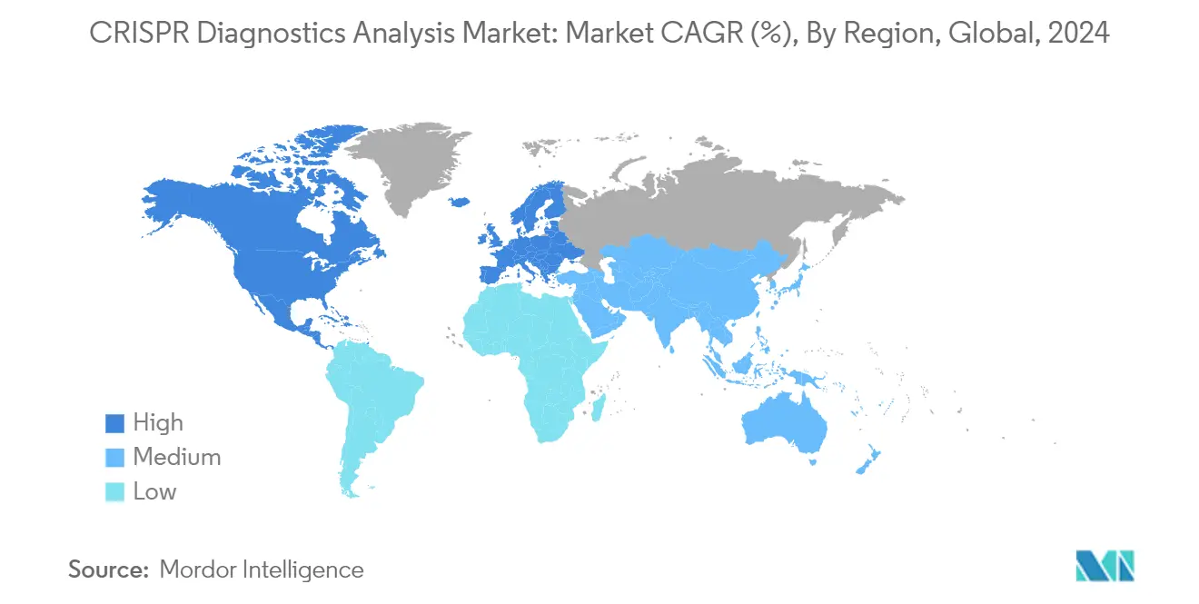 Healthcare Intelligence Visual Chart