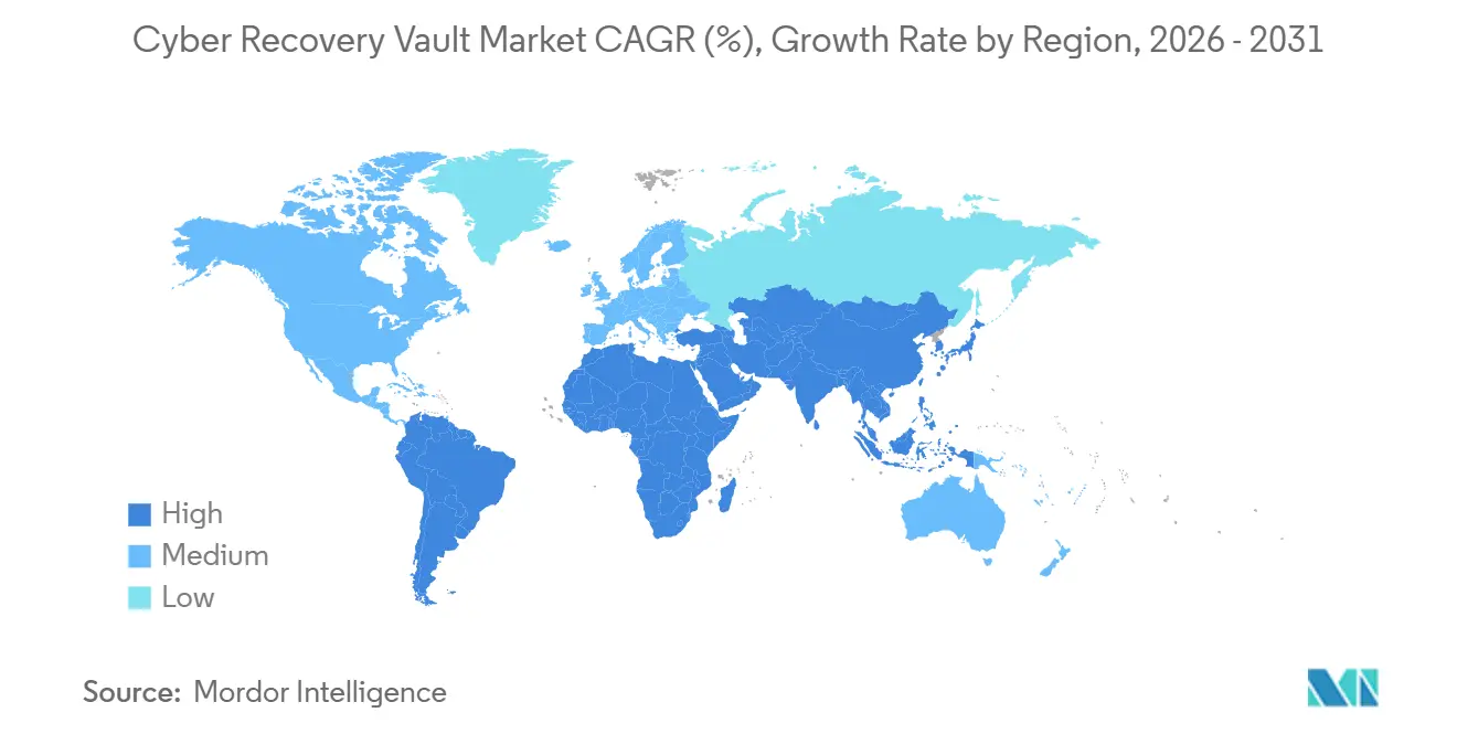 Market Intelligence Visual Chart
