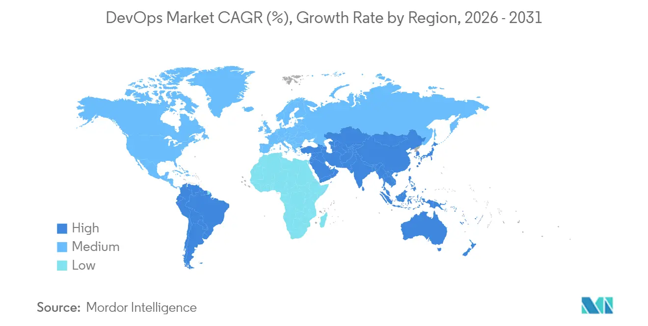 Market Intelligence Visual Chart