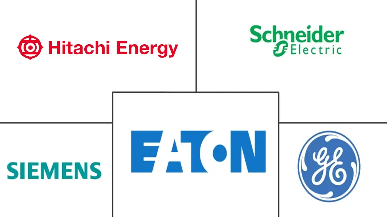 Energy & Power Intelligence Visual Chart