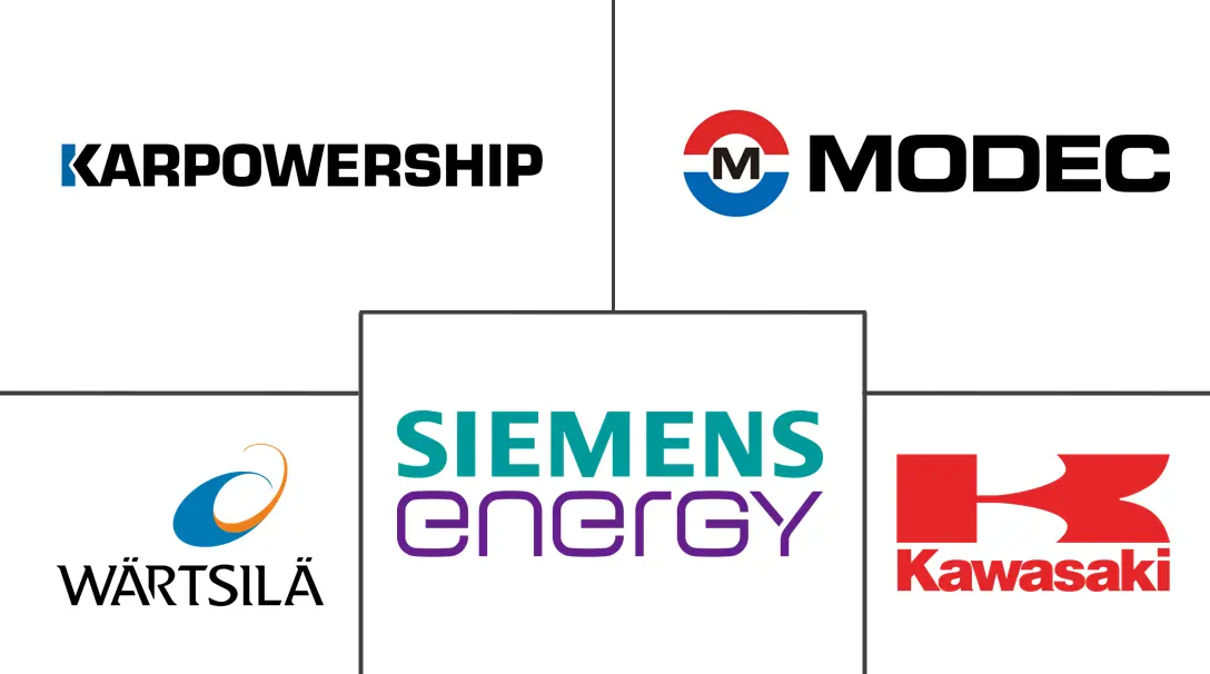 Energy & Power Intelligence Visual Chart