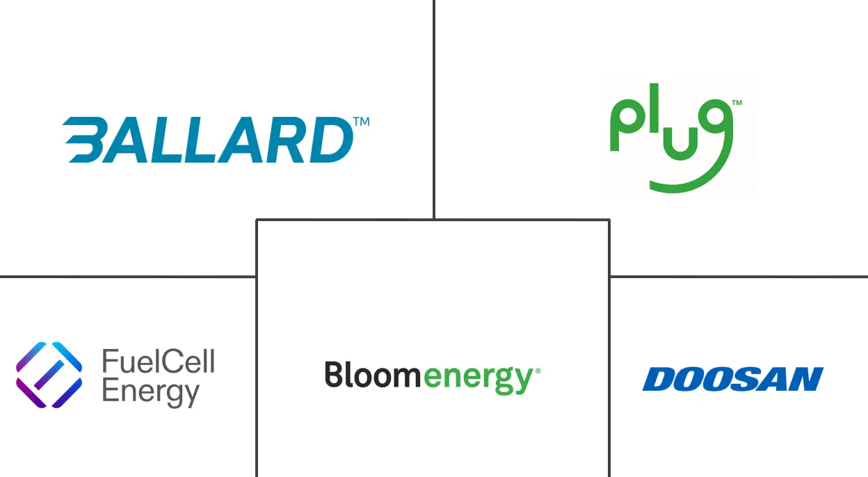 Energy & Power Intelligence Visual Chart