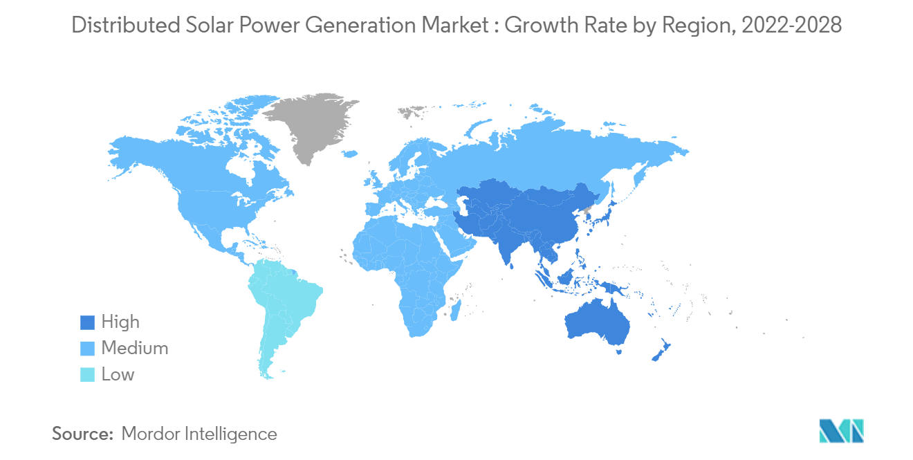 Energy & Power Intelligence Visual Chart