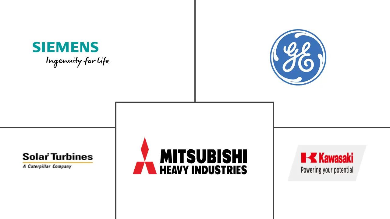 Energy & Power Intelligence Visual Chart