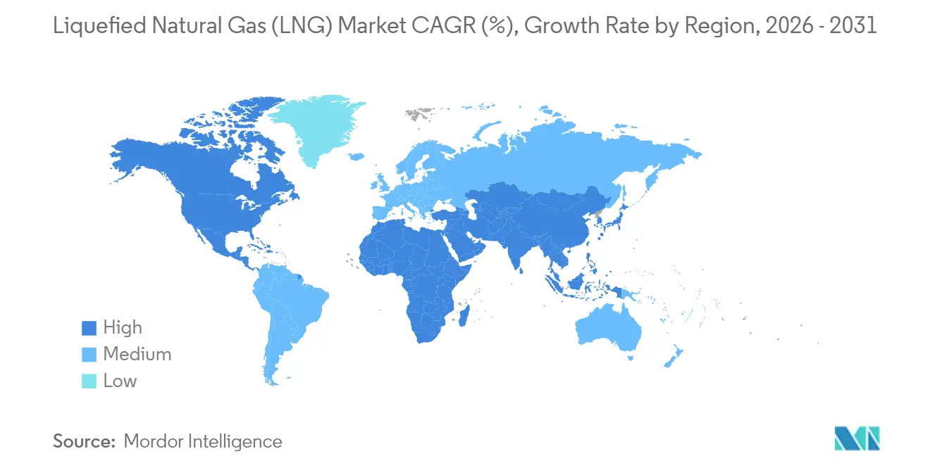 Energy & Power Intelligence Visual Chart