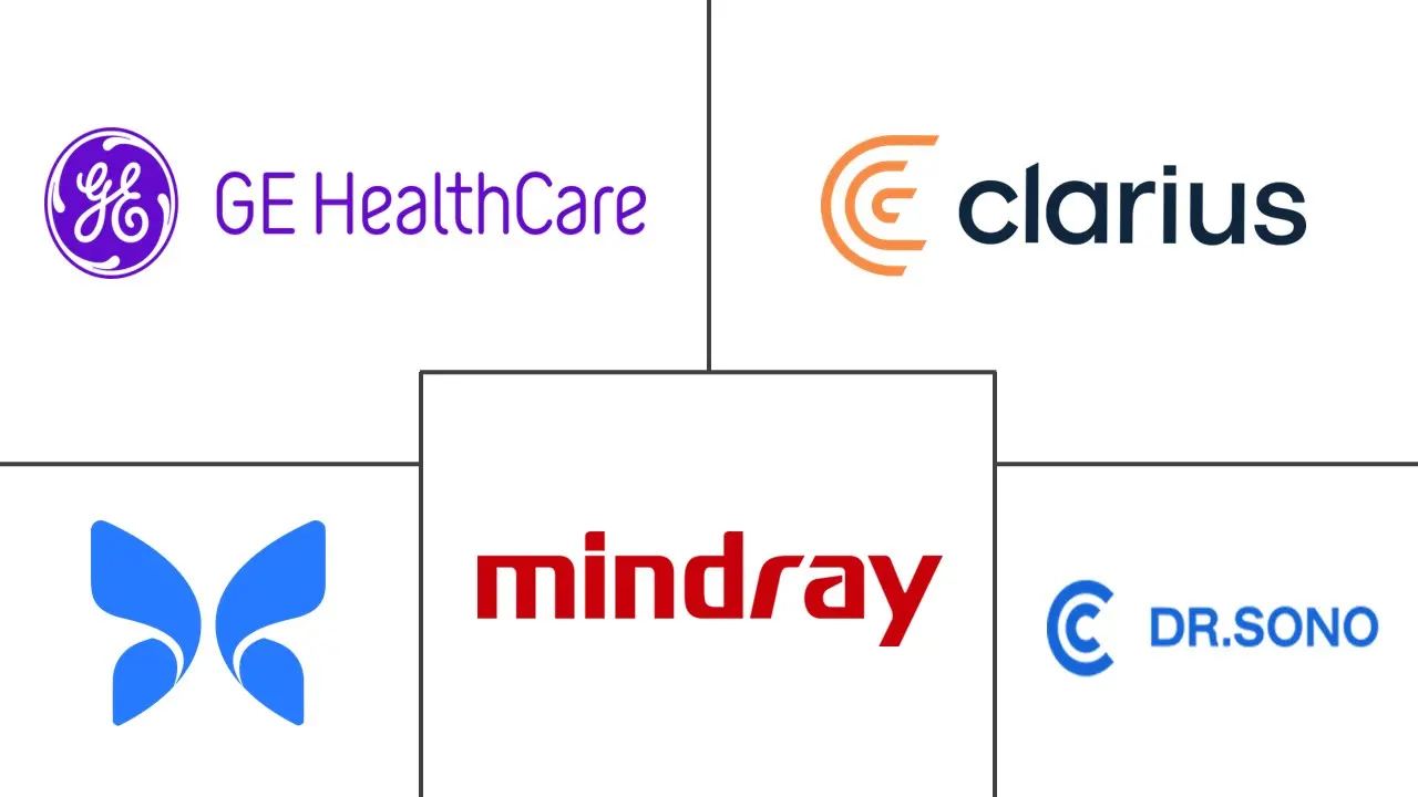 Healthcare Intelligence Visual Chart