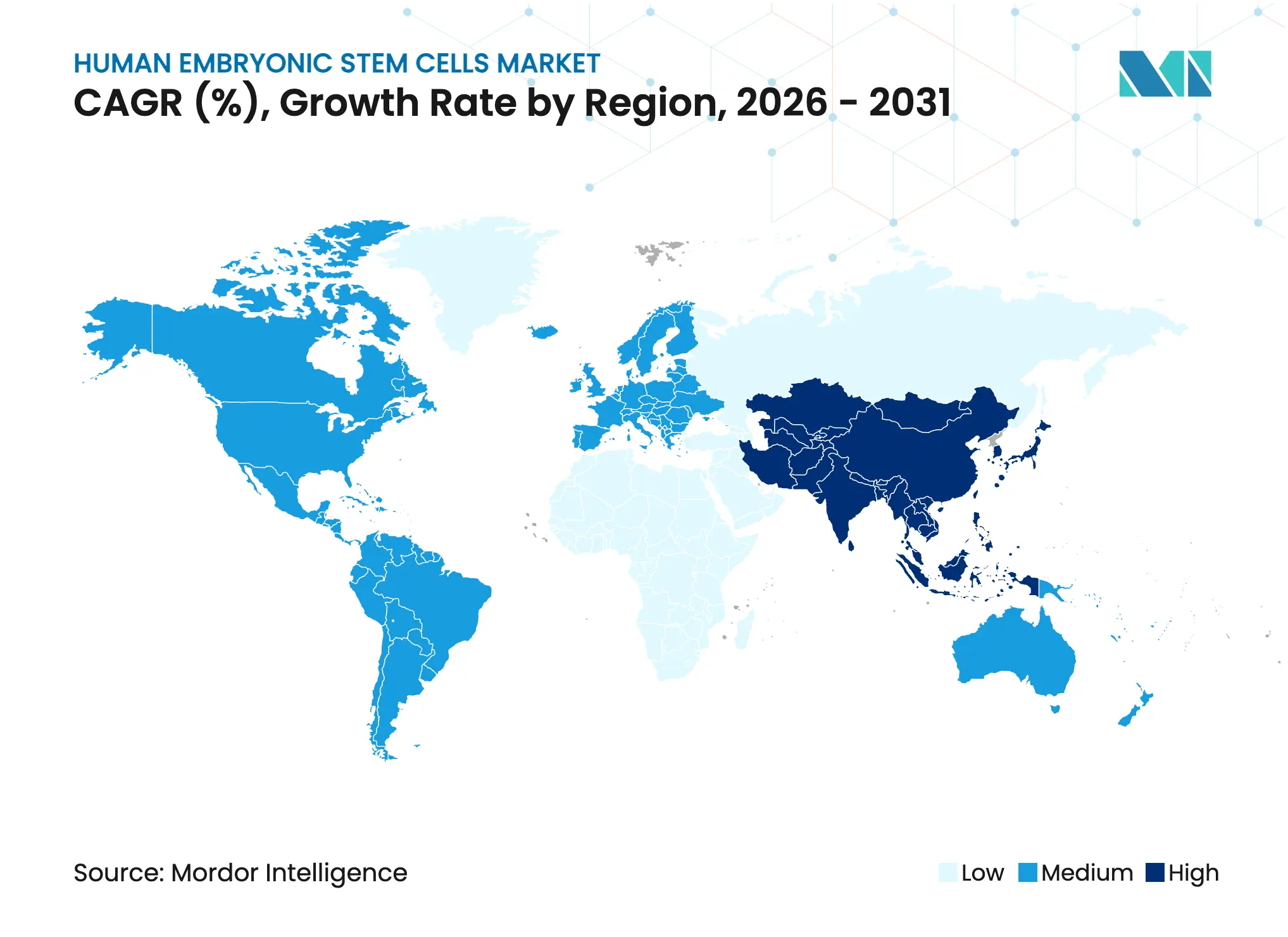 Healthcare Intelligence Visual Chart