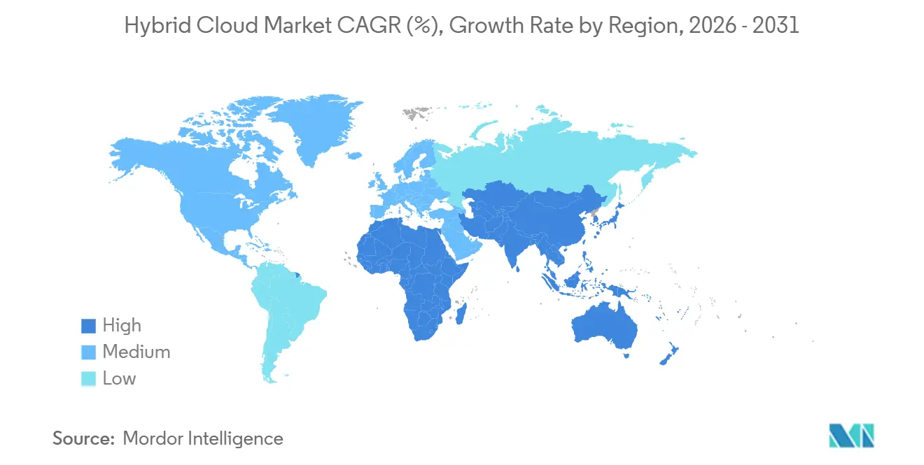 Market Intelligence Visual Chart