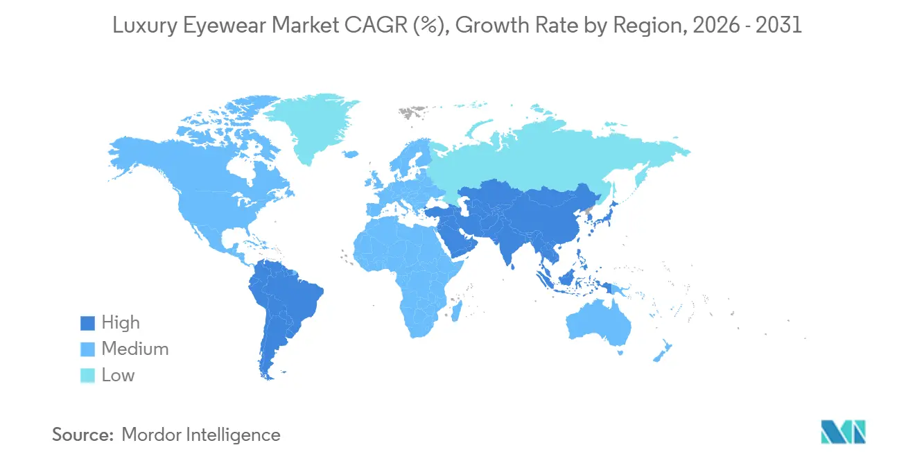Market Intelligence Visual Chart