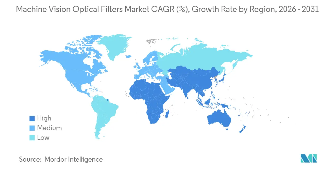 Market Intelligence Visual Chart