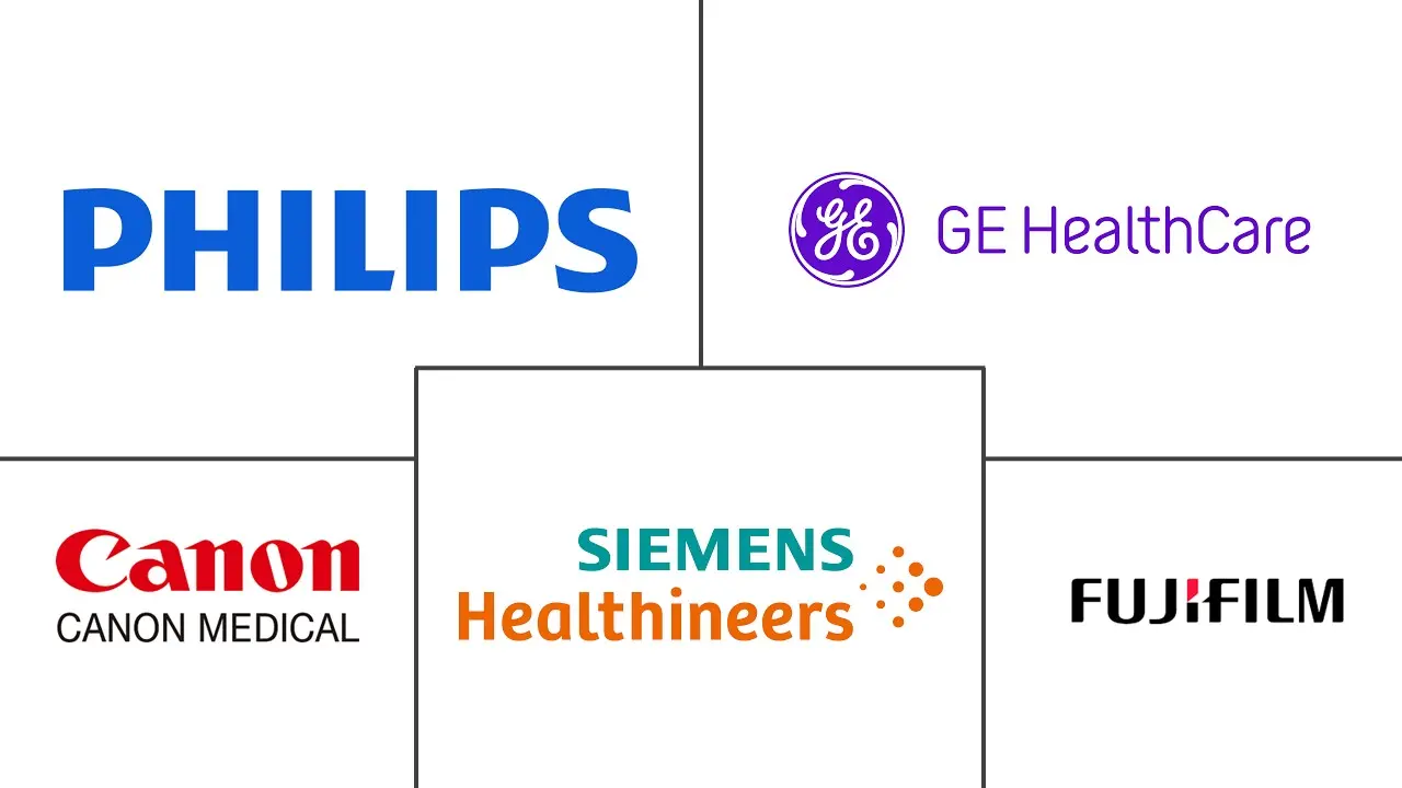 Healthcare Intelligence Visual Chart