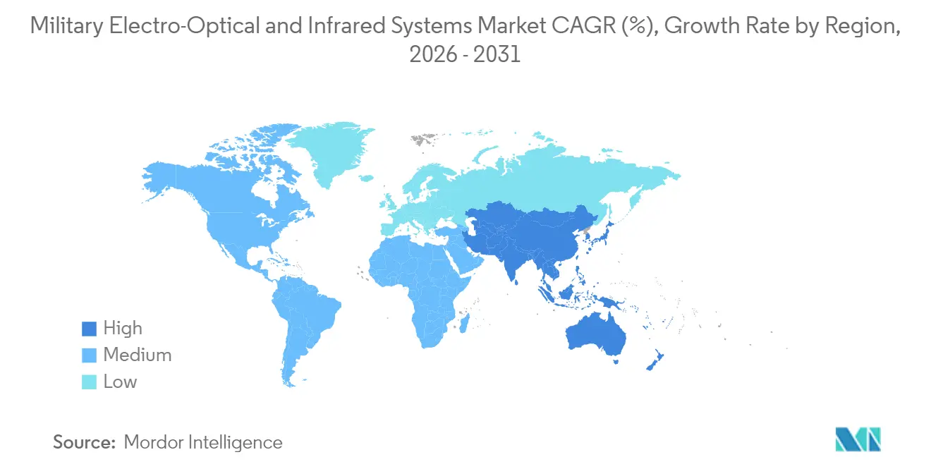 Market Intelligence Visual Chart
