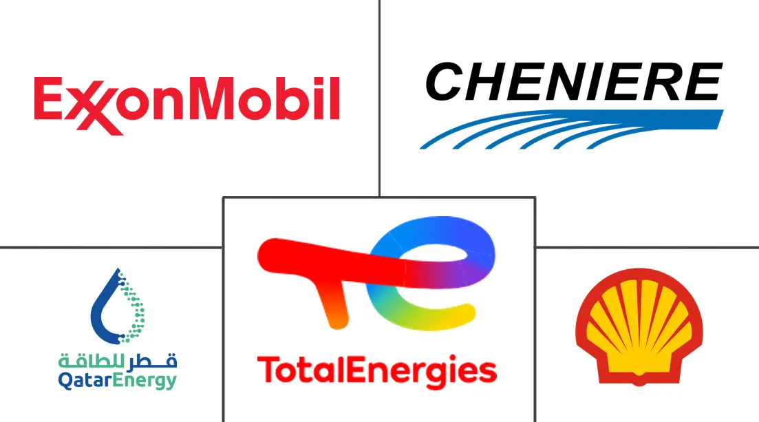 Energy & Power Intelligence Visual Chart