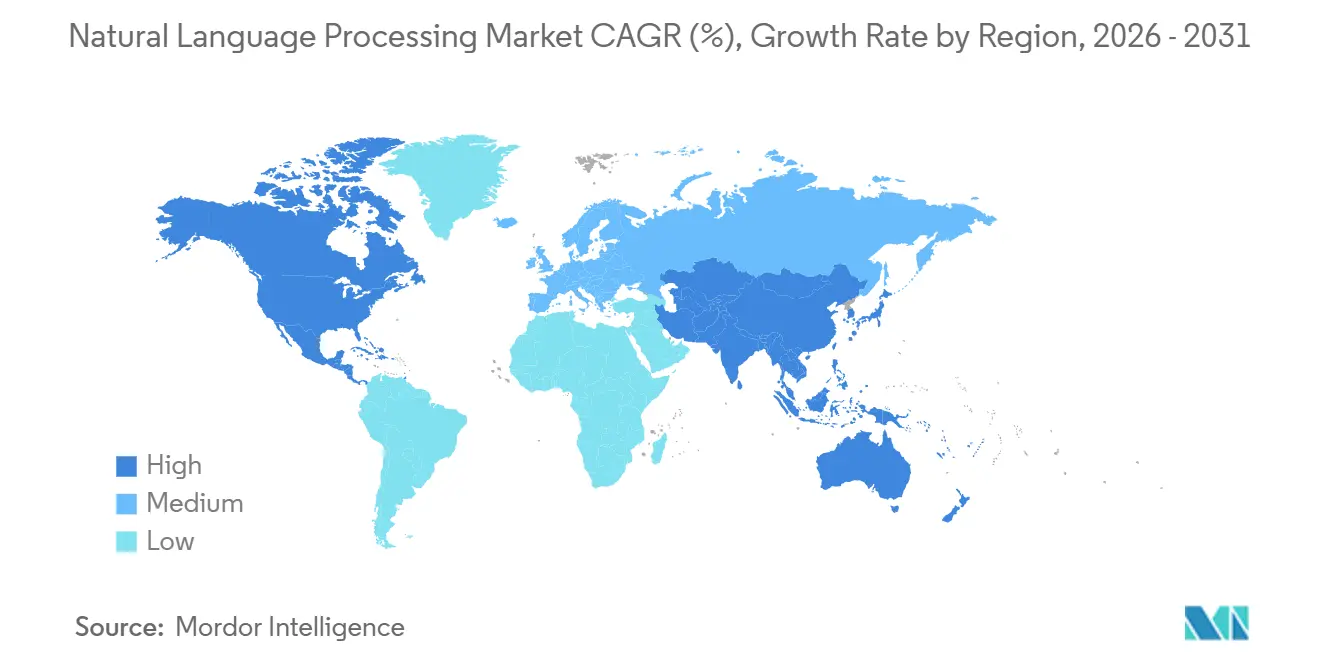 Market Intelligence Visual Chart