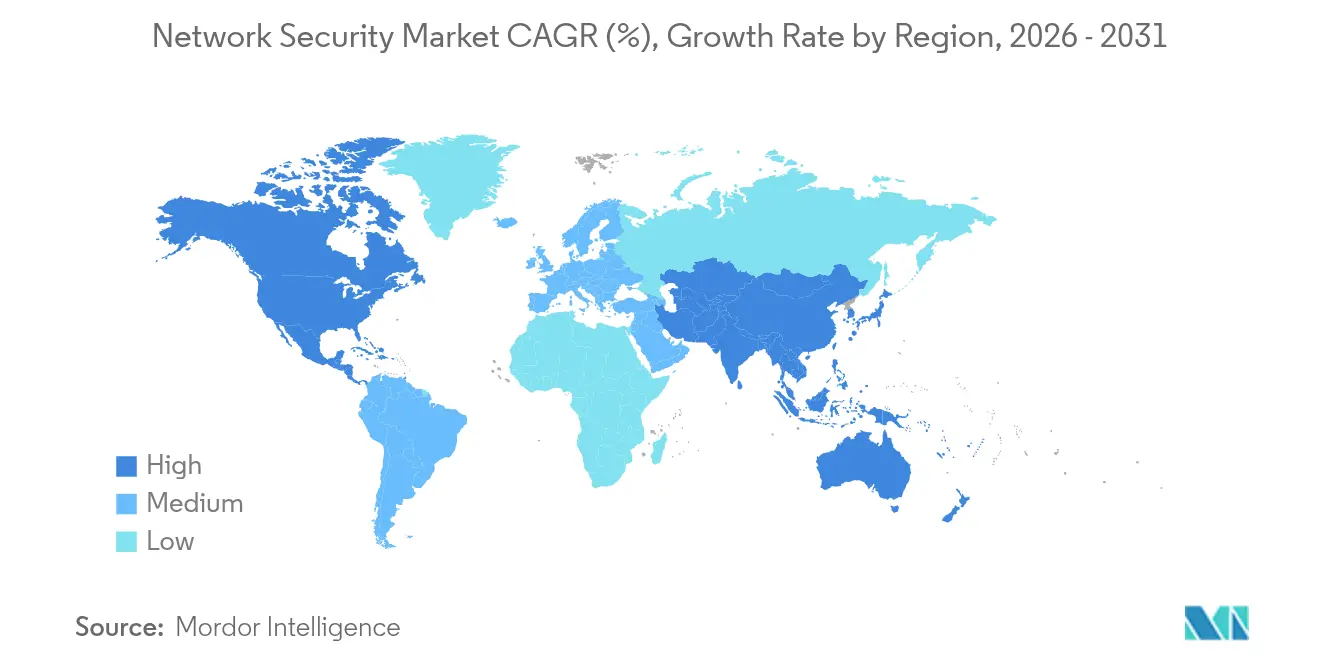 Market Intelligence Visual Chart