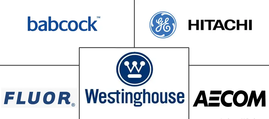 Energy & Power Intelligence Visual Chart
