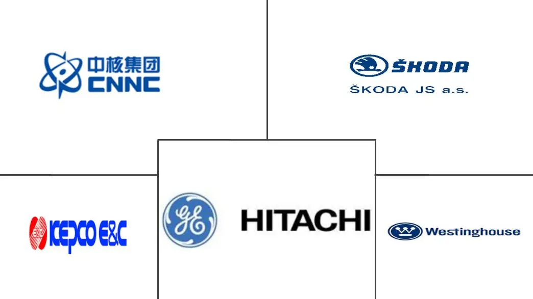 Energy & Power Intelligence Visual Chart