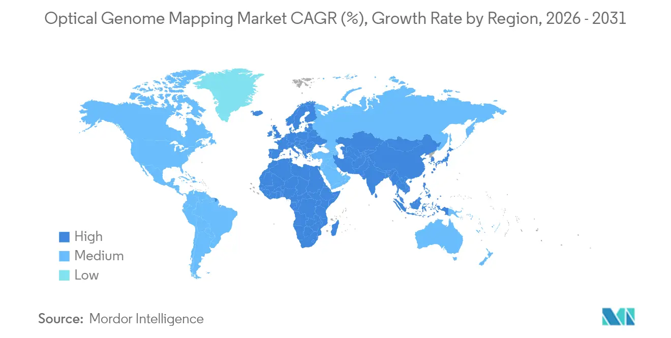 Market Intelligence Visual Chart