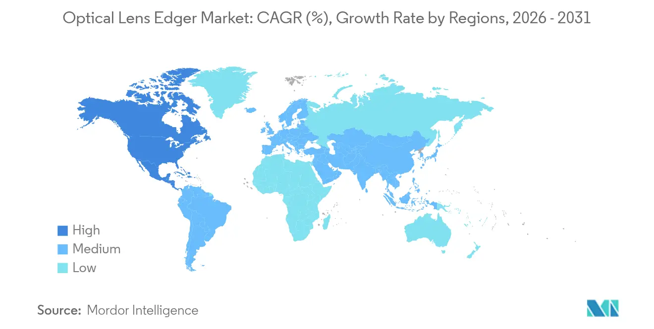 Market Intelligence Visual Chart