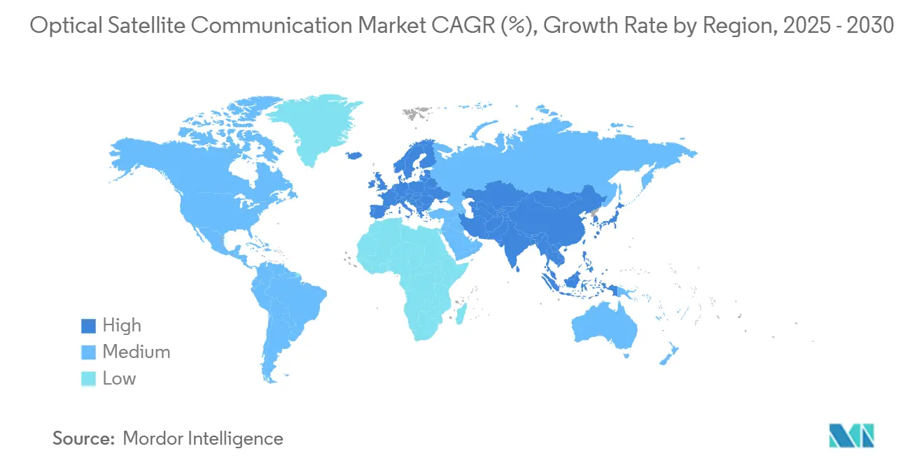 Market Intelligence Visual Chart