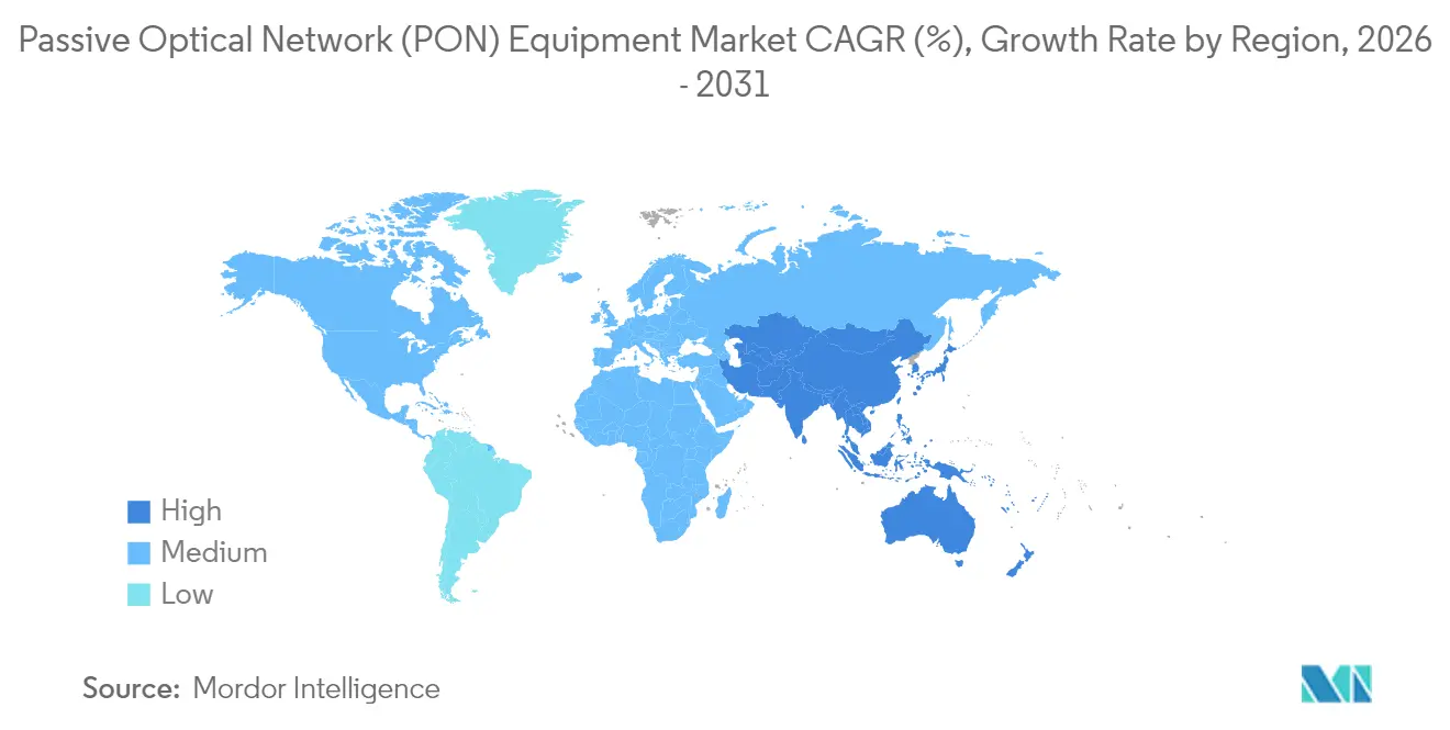 Market Intelligence Visual Chart
