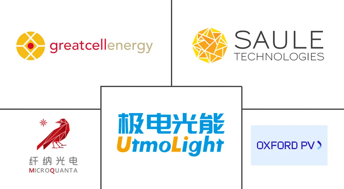 Energy & Power Intelligence Visual Chart