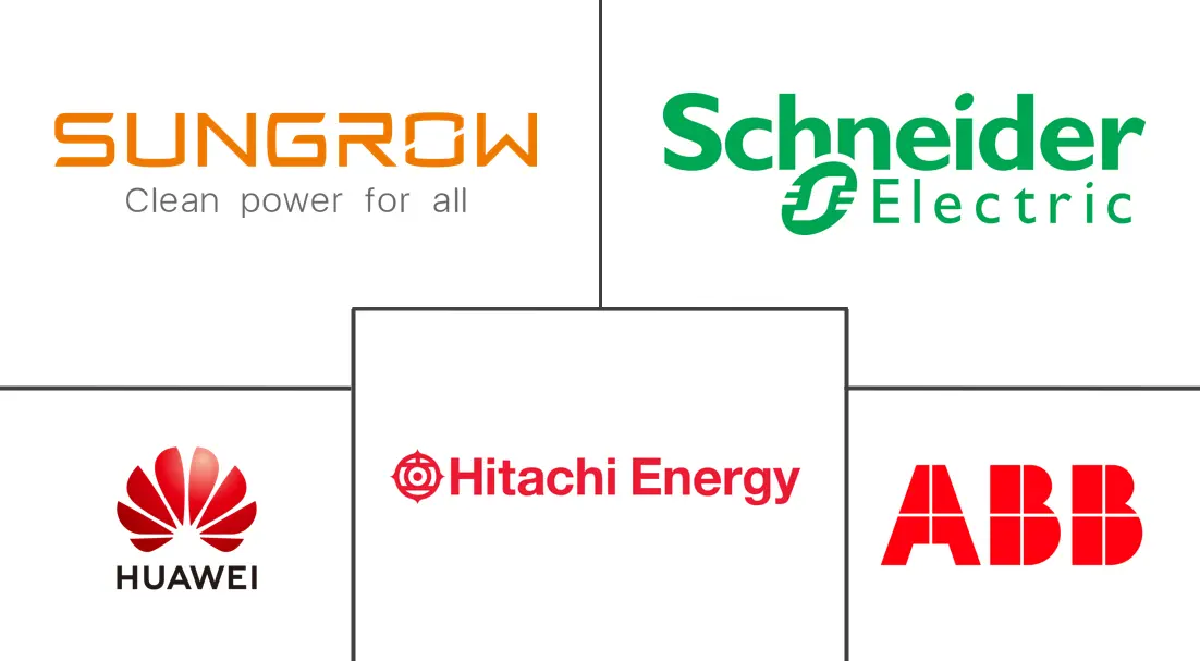 Energy & Power Intelligence Visual Chart
