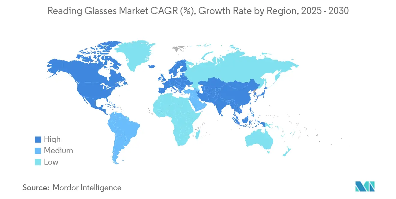 Market Intelligence Visual Chart