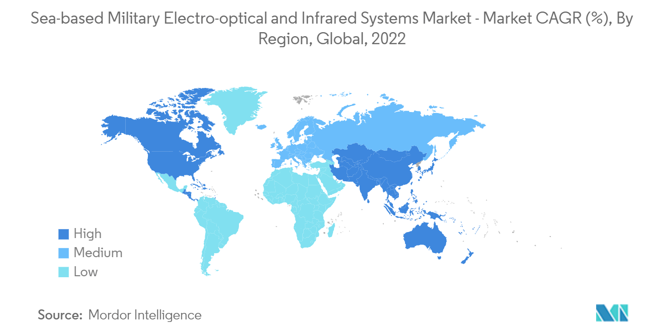 Market Intelligence Visual Chart