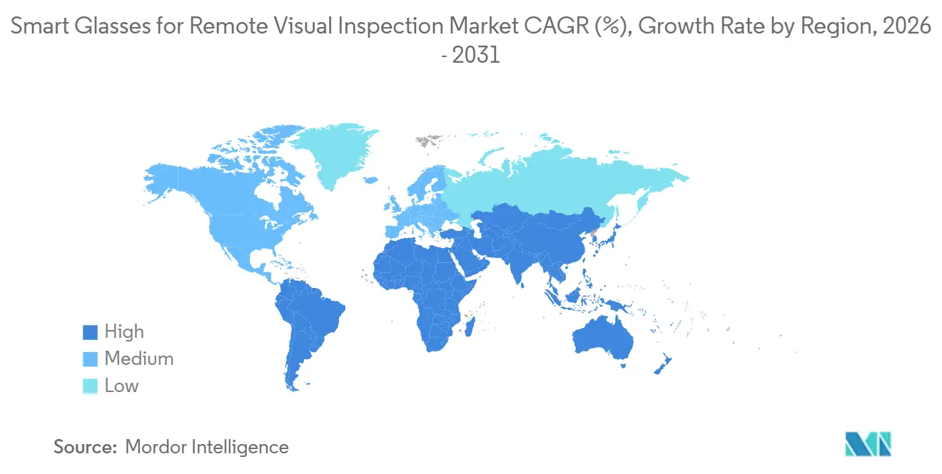 Market Intelligence Visual Chart