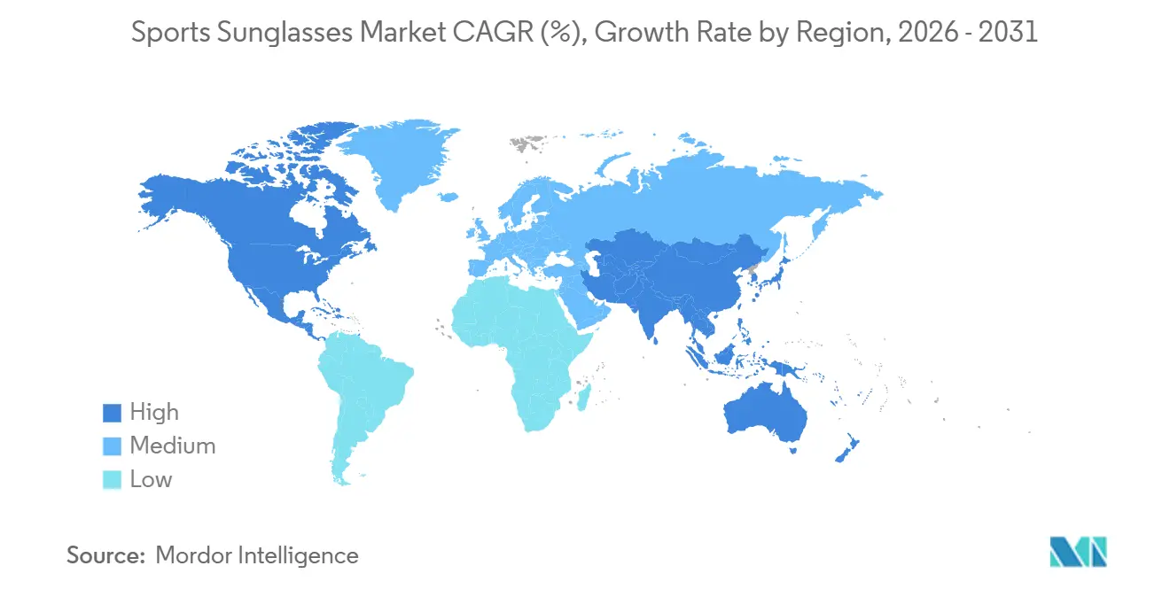 Market Intelligence Visual Chart