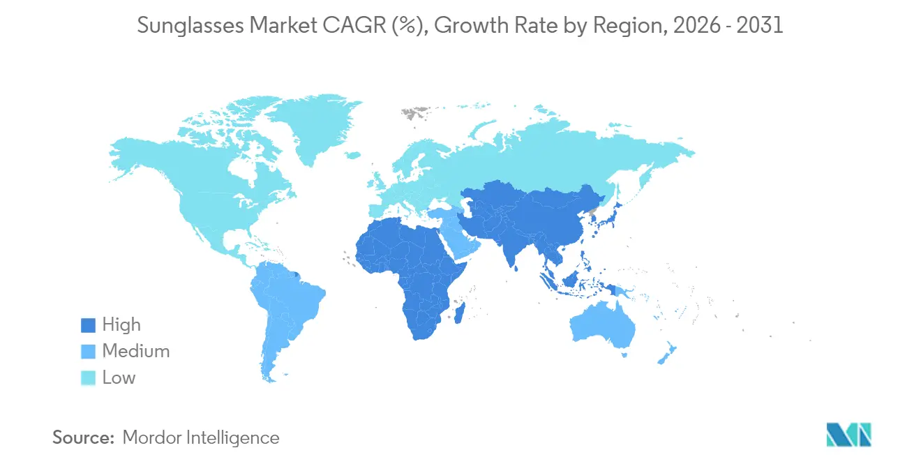 Market Intelligence Visual Chart