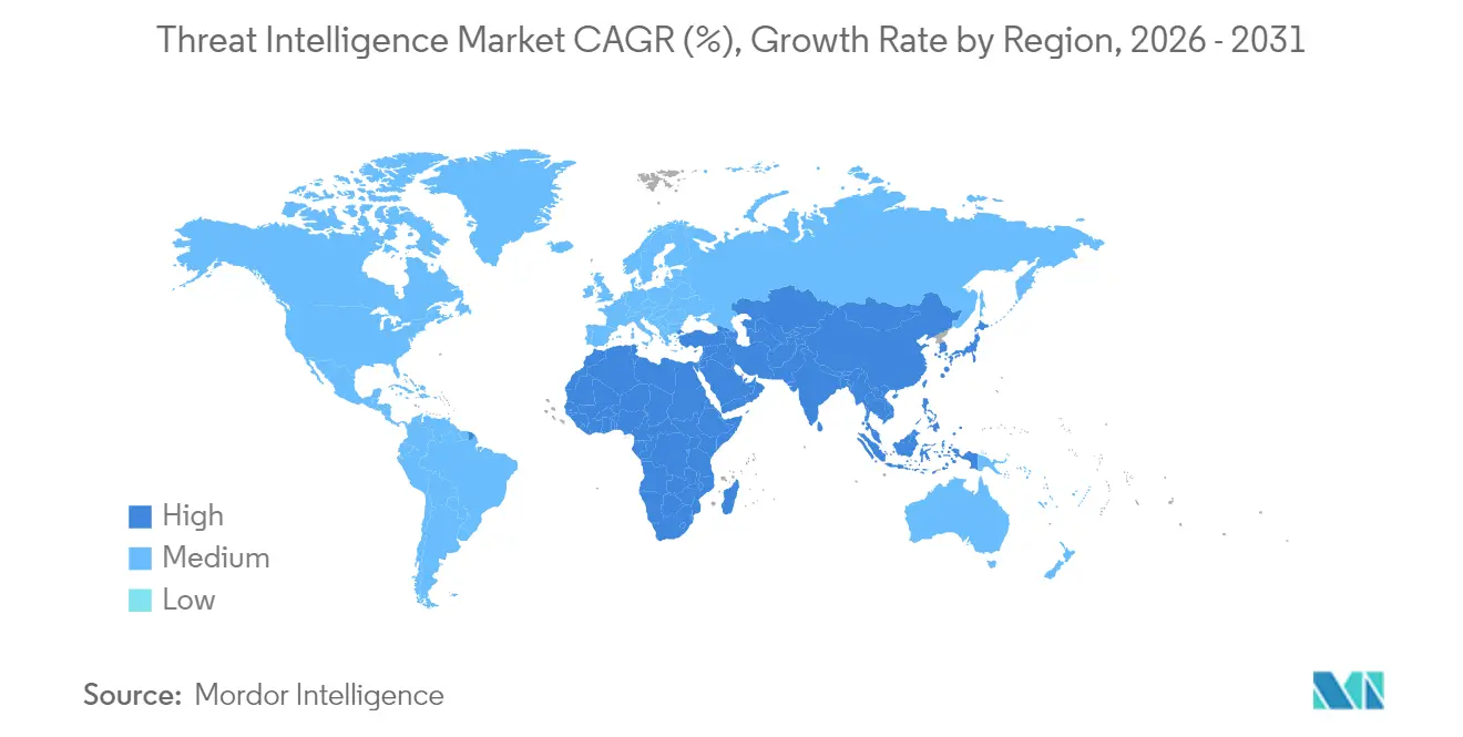 Market Intelligence Visual Chart