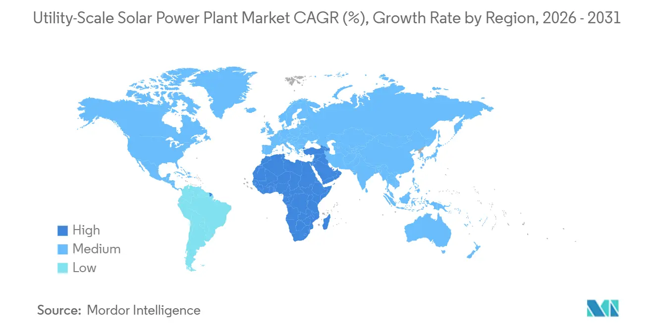 Energy & Power Intelligence Visual Chart